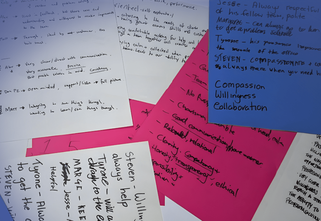 Defining How We Work